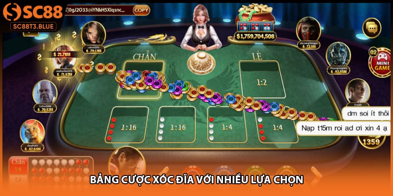 Bảng cược xóc đĩa với nhiều lựa chọn
